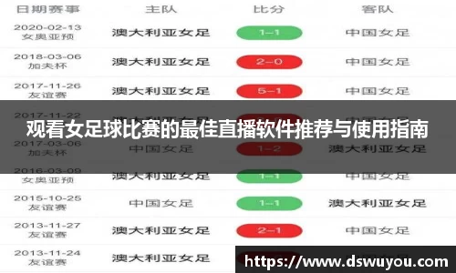 观看女足球比赛的最佳直播软件推荐与使用指南