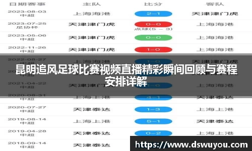 昆明追风足球比赛视频直播精彩瞬间回顾与赛程安排详解